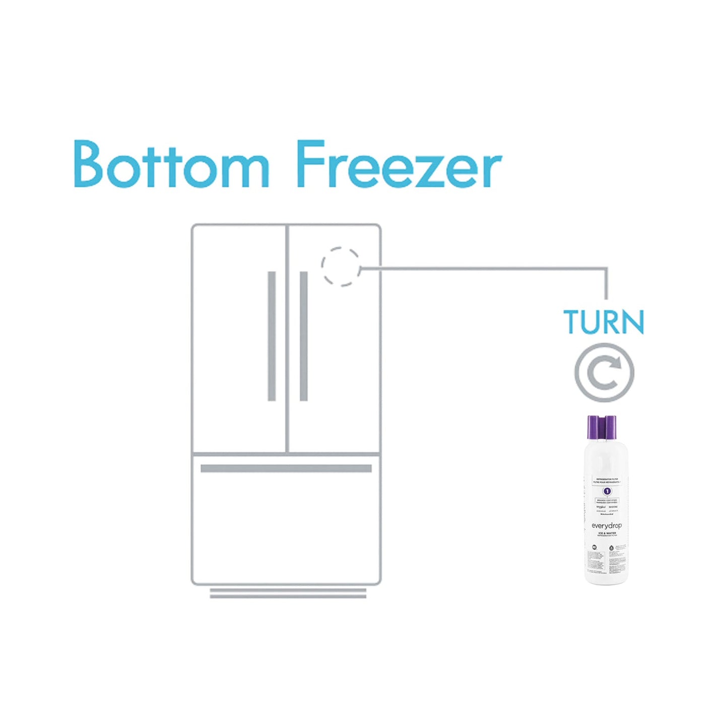 Everydrop Refrigerator Water Filter 1 - EDR1RXD1