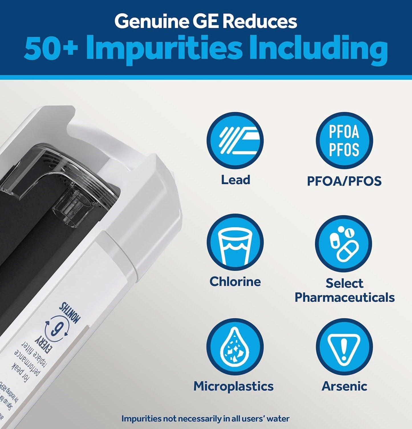 GE XWFE Refrigerator Water Filter